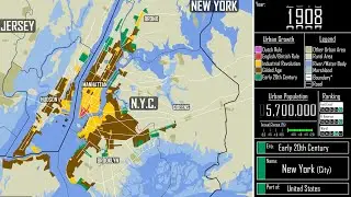 The Growth of New York City: Every Year