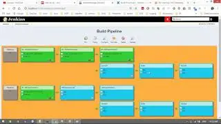 DevOps | Jenkins pipelineview | dasboard view | Upstream | Downstream | Build flow plugin
