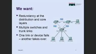 Cisco CCNA 7.0 SRWE modules 5-6   2021SP
