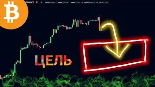Where does Bitcoin fall after the Fed | BITCOIN FORECAST. CRYPTOCURRENCY NEWS. BTC ETH 1INCH ADA NEO