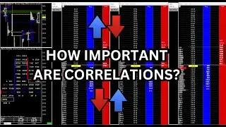 The Importance of Correlations When Trading OrderFlow
