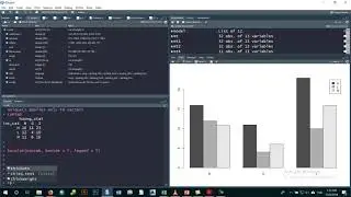 An end to end data analysis using R Studio
