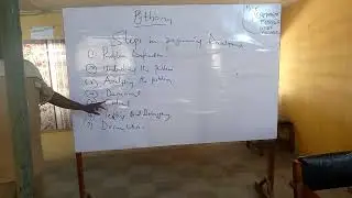 Steps in Programming Development-python