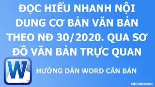 Đọc hiểu nhanh nội dung cơ bản văn bản theo NĐ 30/2020. Qua sơ đồ văn bản trực quan