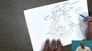 Constructional Details of I C Engine