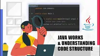 Java | Structure of Java Program | What is Static in Java | Package in Java