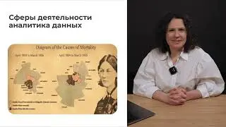 Курс введение в аналитику данных. Урок #4.  Action Digital School.