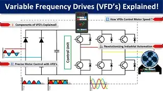 Variable Frequency Drives (VFDs) – The Ultimate Motor Speed Control!⚙️