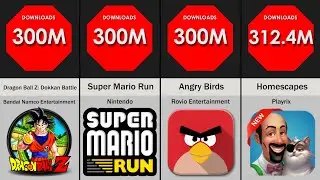 Comparison: Most Downloaded Mobile Games Of All Time