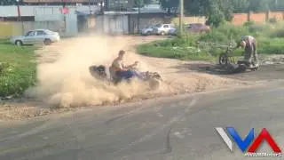 Тесты техники WRM