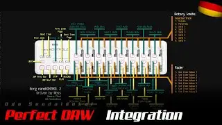 Korg nanoKONTROL2 on Steroids | Generic Flexi |  Midi | Bitwig | DE