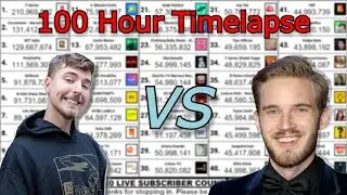 Top 50 Most Subscribed YouTube Channels - 100 Hour Timelapse