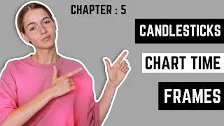 Understanding Candlestick Chart Time Frames | Chapter 5 | Complete Course