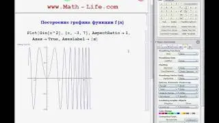 Видео курс Wolfram Mathematica | Функция Plot | Часть 1/2