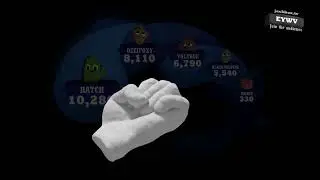 Ain't no party like a Jackbox Party!