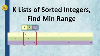 K Lists of Sorted Integers, Find Min Range - Google Interview Problem