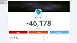 YOU CONTROL - How many subs can MrBeast gain in the first hour?
