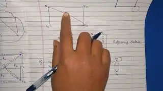 Planar Graph || Adjacency Matrix || Incidence Matrix