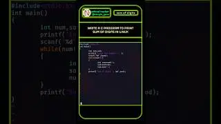 Sum of Digits in 