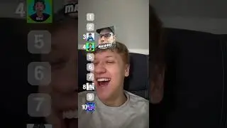 Fortnite YouTuber Ranking nach ... Größe 🤐