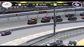 MOTV - ECR Cup Series Week 9/36 - Richmond