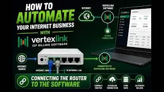 How to automate your internet business with vertexlink ISP Billing software   -Connecting the router