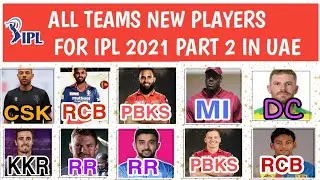IPL 2021 - ( RR , RCB , KKR  and PBKS all Replacements for ipl 2021 phase 2 )