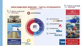 Презентация Ярослвские краски 2021