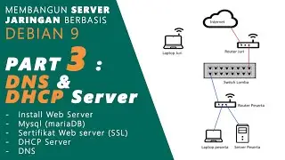 Konfigurasi DNS dan DHCP Server | Debian Tutorial Part 3