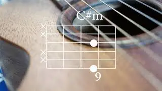 「東京/くるり」をギターで弾いてみよう！ - Guitar Tutorial 