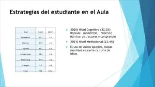 Análisis de factores que inciden en el aprendizaje de matemáticas