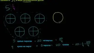 Как преобразовать смешанную дробь в неправильную