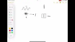 IB Physics: Polarisation