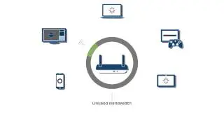 Eliminate Lag & Buffering with a Linksys MU-MIMO Router