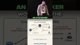 XSS in a nutshell!