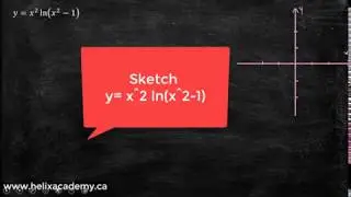 Sketch the graph  y=x^2ln(x^2-1)
