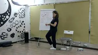 Системный подход и расстановки по Б.Хеллингеру. Закон принадлежности.