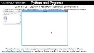 02 - Game setup in pygame + character creation and movement -