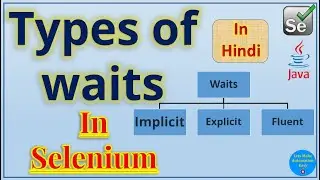 Different Types of Wait in Selenium (In Hindi ) | Pradeep Nailwal