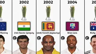 ICC Champions Trophy Winners Captains List | 2025 Champions Trophy | ICC Trophy | Cricket Tournament
