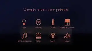 Fibaro Home Center 3 the true game changer of smart home market | Pinerium