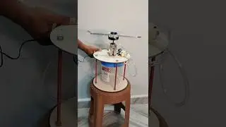 360° fire Protection system 