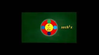 Derivatives of Hyperbolic Functions