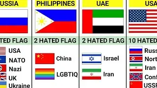 How Many Hated Flags From Different Countries? | Flags Hated Worldwide