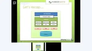 Hibernate - Andre Curione @Informatech