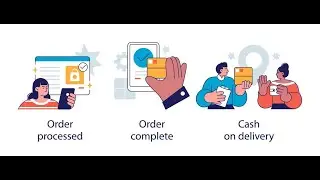 How To Use Order Process Flowchart to Scale Your Business Operations