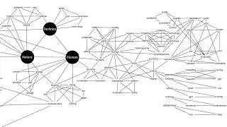 Human / Nature / Technics (Ideation Demo)
