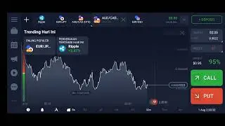 BITCOIN VERY GOOD YOUR FINANCIAL SOLUTION IN THE USA YOU GIVE RICH SUCSES PERFEC AT $9,878,899.88