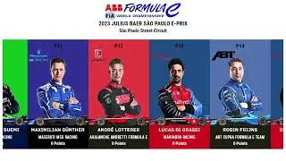 2023 JULIUS BAER SÃO PAULO E-PRIX 🇧🇷