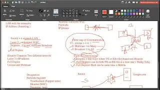 CCNA course Day 2 in detail